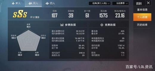 和平精英主播少羽有多少号