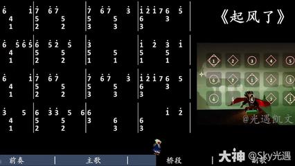 战地2042专家武器推荐