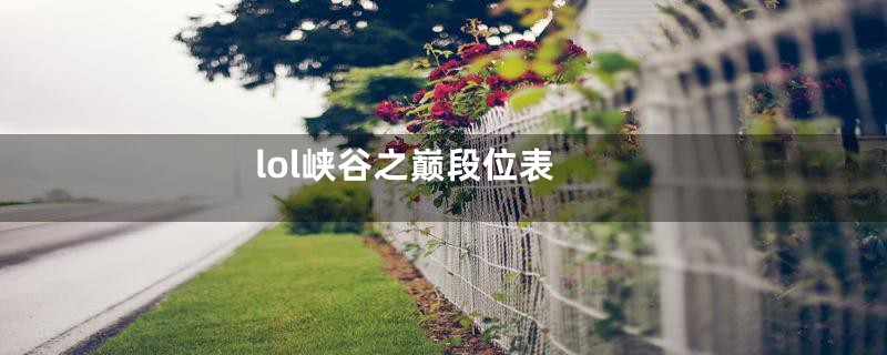 lol峡谷之巅段位表